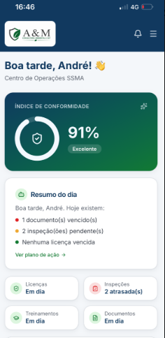 Aplicativo mobile Conforma360 exibindo índice de conformidade e resumo do dia